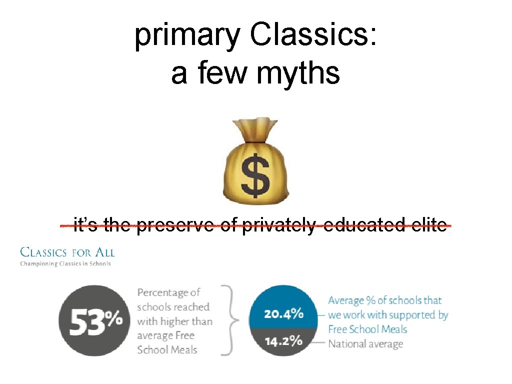 primary Classics: a few myths it’s the preserve of privately-educated elite 