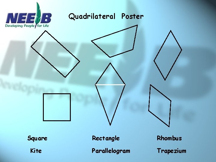 Quadrilateral Poster Square Kite Rectangle Rhombus Parallelogram Trapezium 