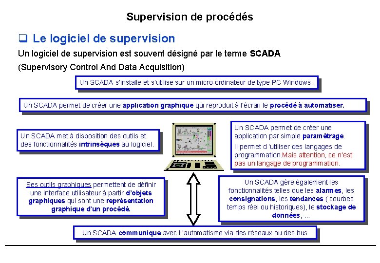 Supervision de procédés q Le logiciel de supervision Un logiciel de supervision est souvent