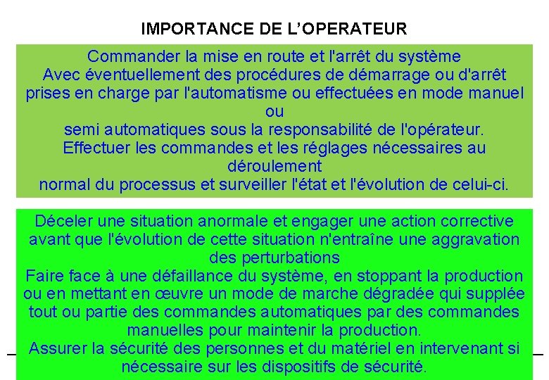 IMPORTANCE DE L’OPERATEUR Commander la mise en route et l'arrêt du système Avec éventuellement
