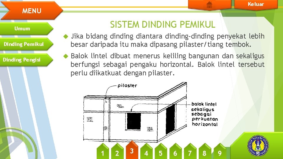 Keluar MENU SISTEM DINDING PEMIKUL Umum Jika bidang dinding diantara dinding-dinding penyekat lebih besar