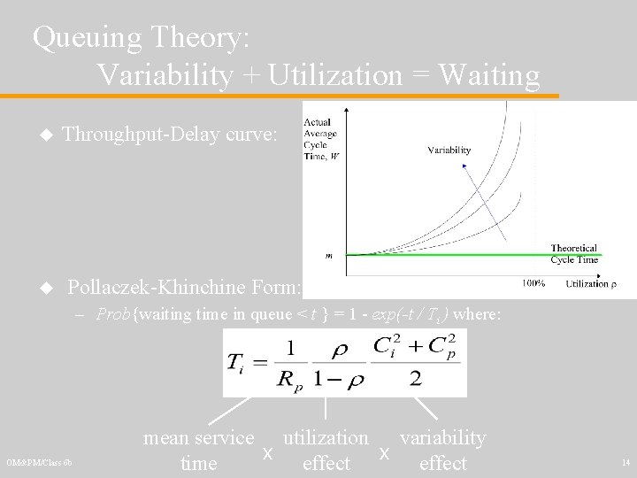 Queuing Theory: Variability + Utilization = Waiting u u Throughput-Delay curve: Pollaczek-Khinchine Form: –