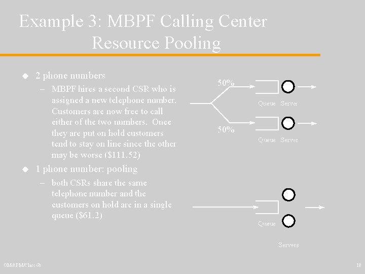 Example 3: MBPF Calling Center Resource Pooling u 2 phone numbers – MBPF hires