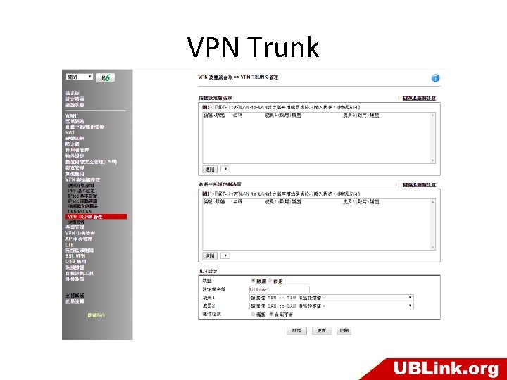 VPN Trunk 