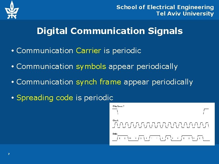 School of Electrical Engineering Tel Aviv University Digital Communication Signals Communication Carrier is periodic