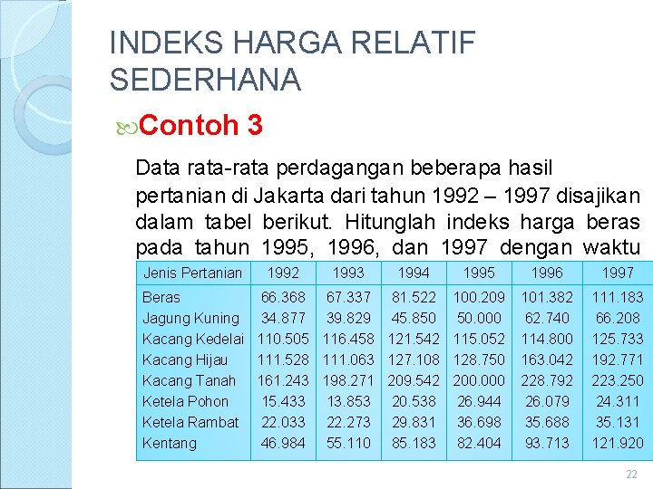 INDEKS HARGA RELATIF SEDERHANA Contoh 3 Data rata-rata perdagangan beberapa hasil pertanian di Jakarta