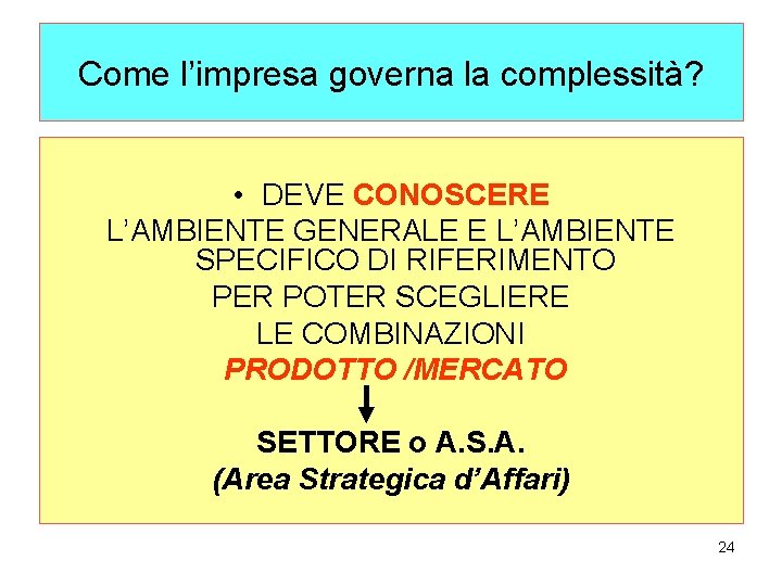 Come l’impresa governa la complessità? • DEVE CONOSCERE L’AMBIENTE GENERALE E L’AMBIENTE SPECIFICO DI