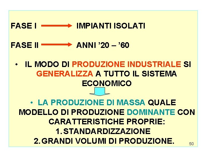 FASE I IMPIANTI ISOLATI FASE II ANNI ’ 20 – ’ 60 • IL