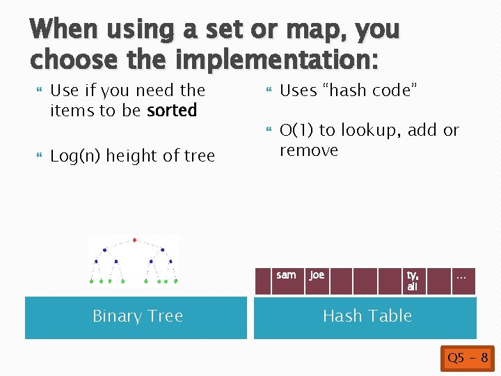 When using a set or map, you choose the implementation: Use if you need