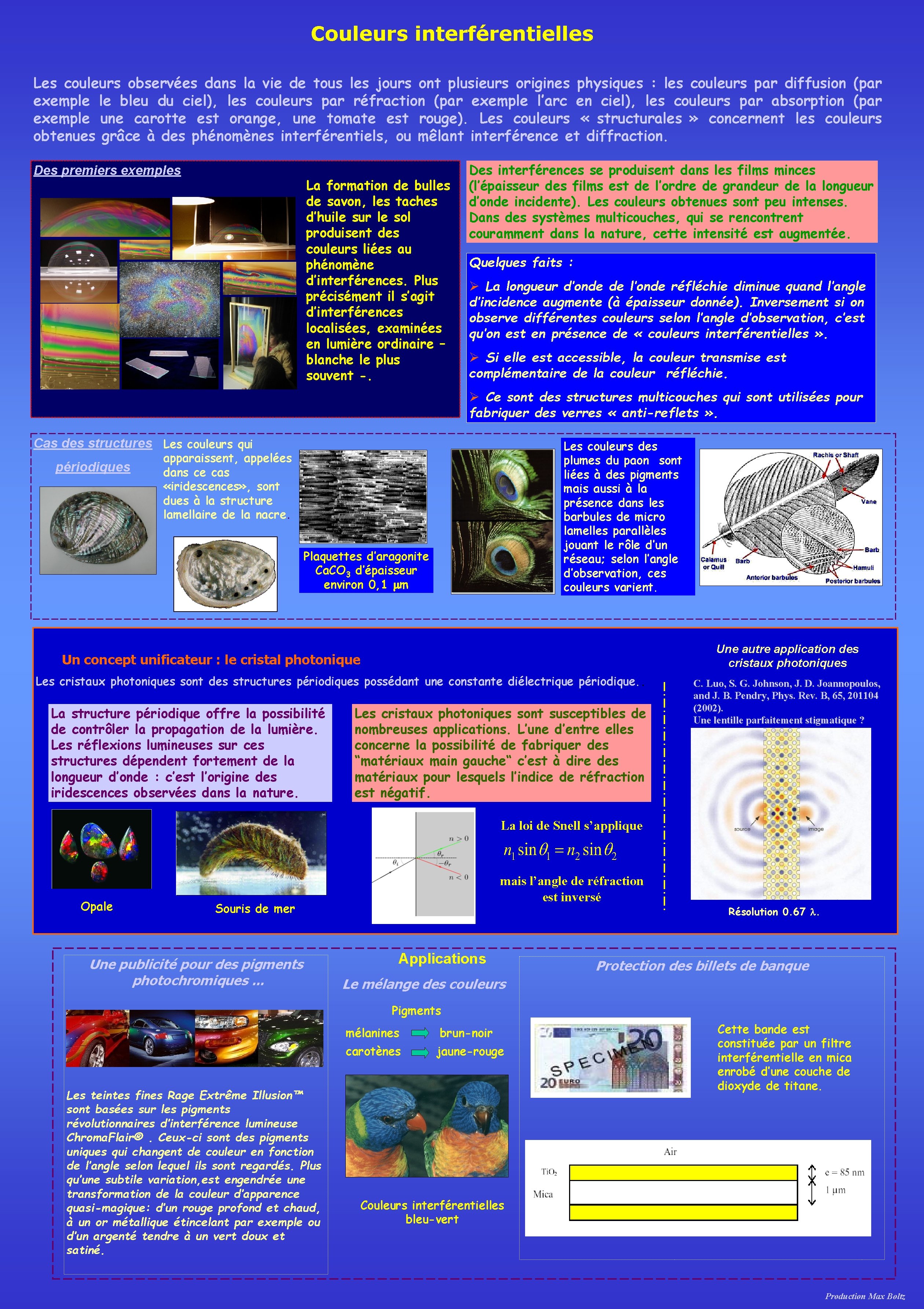 Couleurs interférentielles Les couleurs observées dans la vie de tous les jours ont plusieurs