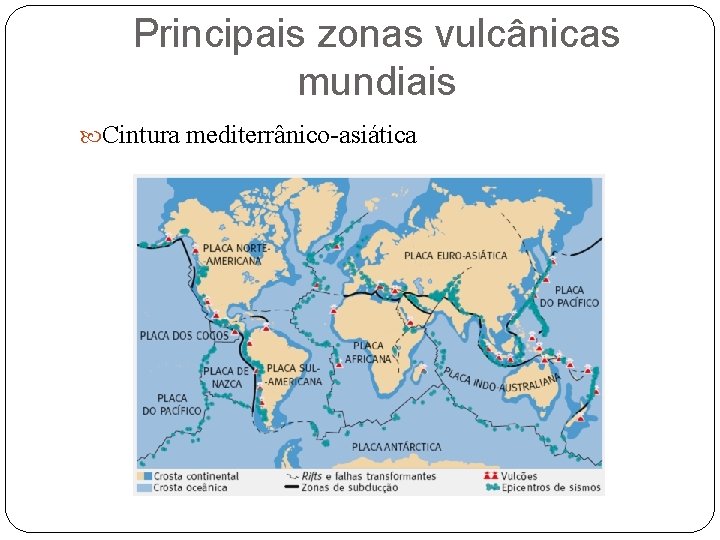 Principais zonas vulcânicas mundiais Cintura mediterrânico-asiática 