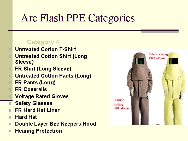 Arc Flash PPE Categories Category 4 n Untreated Cotton T-Shirt n Untreated Cotton Shirt