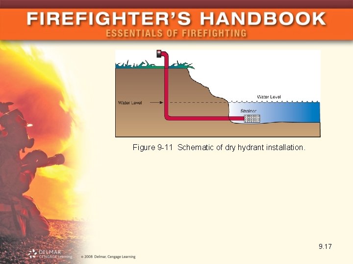 Figure 9 -11 Schematic of dry hydrant installation. 9. 17 