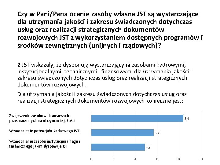 Czy w Pani/Pana ocenie zasoby własne JST są wystarczające dla utrzymania jakości i zakresu