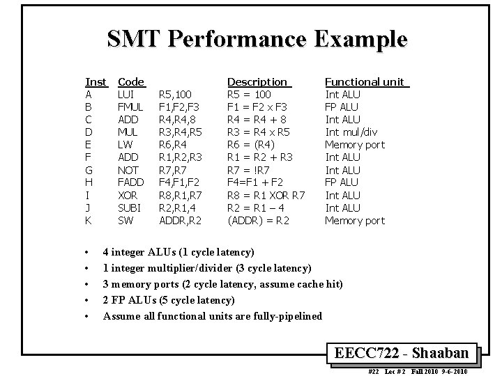 SMT Performance Example Inst A B C D E F G H I J