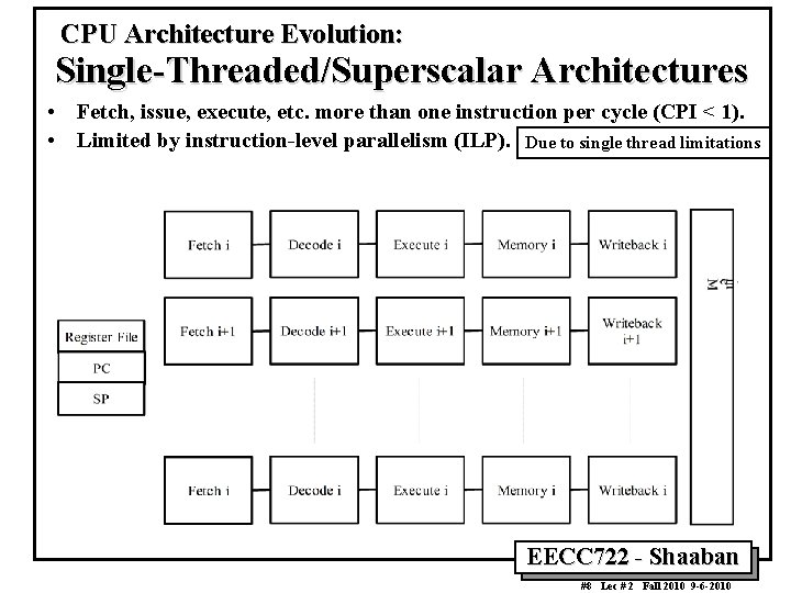 CPU Architecture Evolution: Single-Threaded/Superscalar Architectures • Fetch, issue, execute, etc. more than one instruction