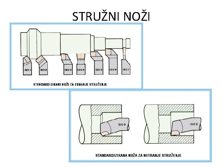 STRUŽNI NOŽI 