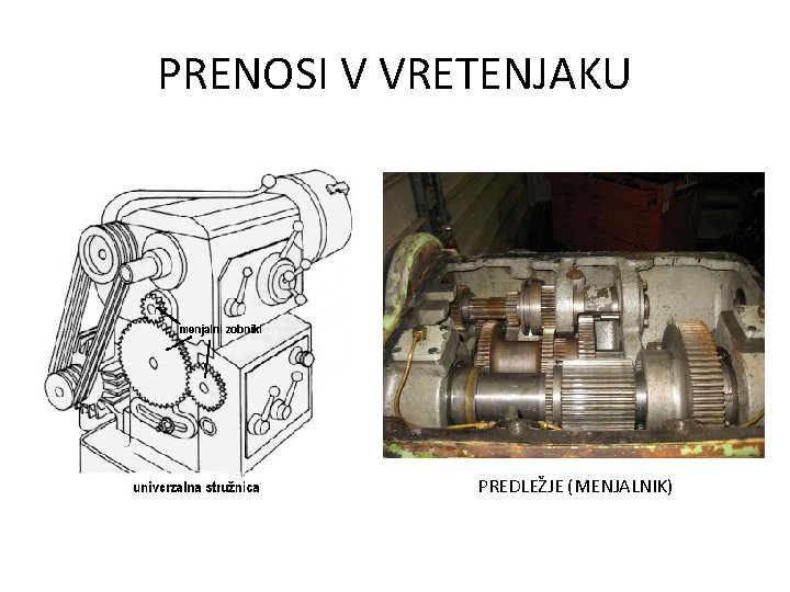 PRENOSI V VRETENJAKU PREDLEŽJE (MENJALNIK) 