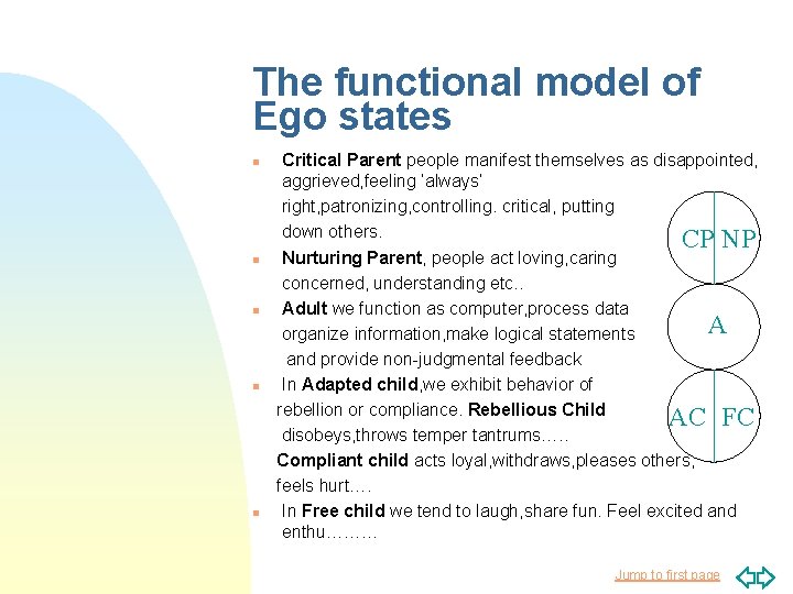 The functional model of Ego states n n n Critical Parent people manifest themselves