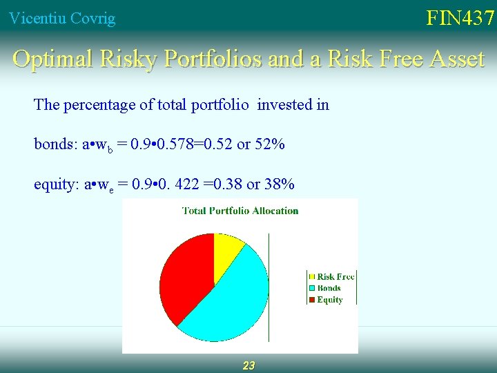 FIN 437 Vicentiu Covrig Optimal Risky Portfolios and a Risk Free Asset The percentage