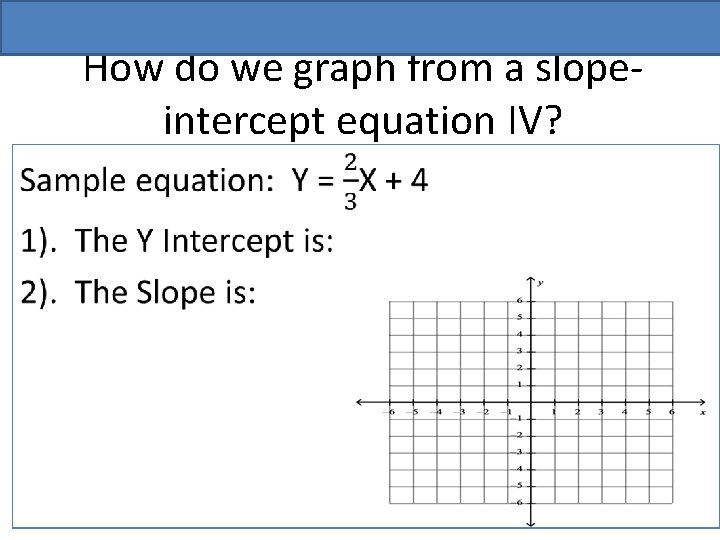 How do we graph from a slopeintercept equation IV? • 