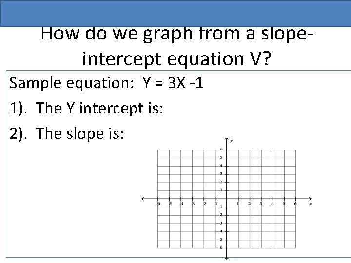 How do we graph from a slopeintercept equation V? Sample equation: Y = 3