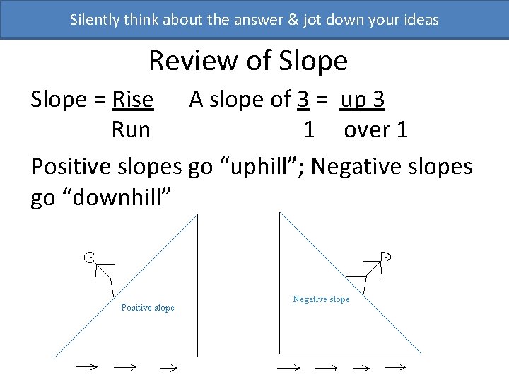 Silently think about the answer & jot down your ideas Review of Slope =