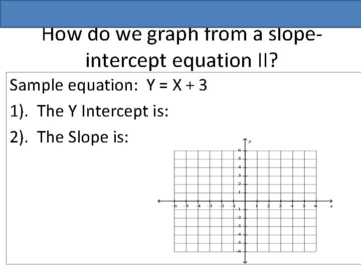 How do we graph from a slopeintercept equation II? Sample equation: Y = X