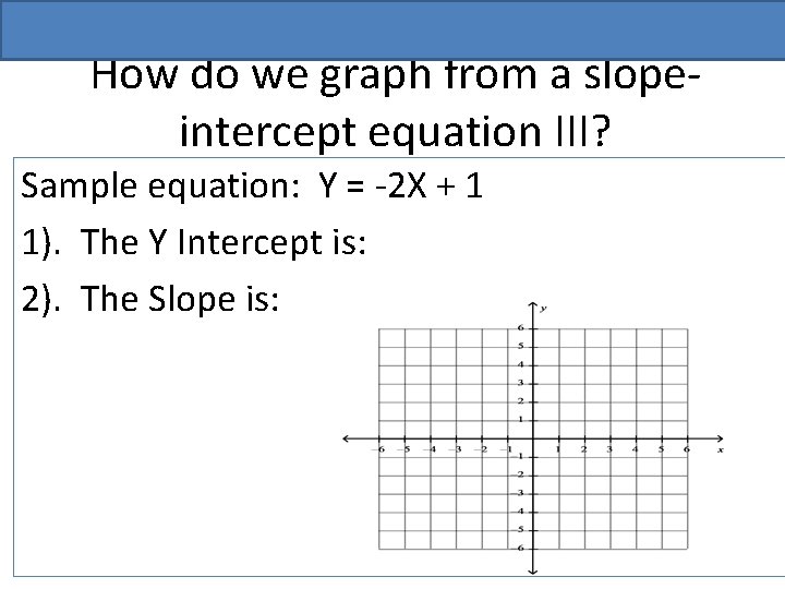How do we graph from a slopeintercept equation III? Sample equation: Y = -2