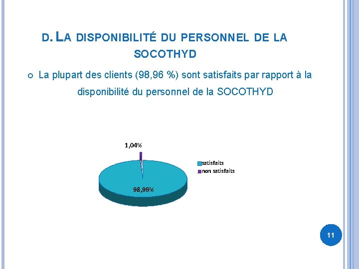 D. LA DISPONIBILITÉ DU PERSONNEL DE LA SOCOTHYD La plupart des clients (98, 96
