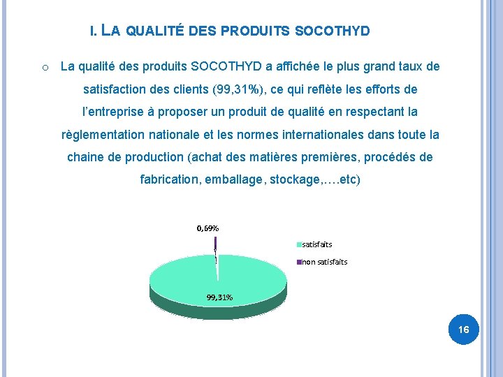 I. LA QUALITÉ DES PRODUITS SOCOTHYD o La qualité des produits SOCOTHYD a affichée