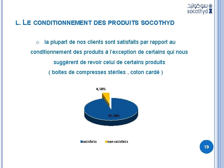 L. LE CONDITIONNEMENT DES PRODUITS SOCOTHYD o la plupart de nos clients sont satisfaits