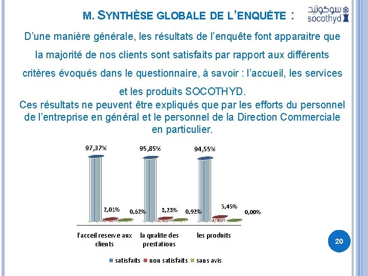 M. SYNTHÈSE GLOBALE DE L’ENQUÊTE : D’une manière générale, les résultats de l’enquête font