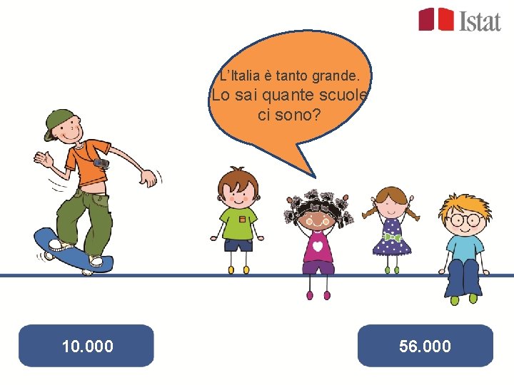 L’Italia è tanto grande. Lo sai quante scuole ci sono? 10. 000 56. 000