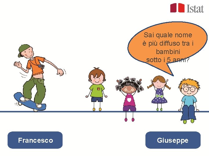 Sai quale nome è più diffuso tra i bambini sotto i 5 anni? Francesco