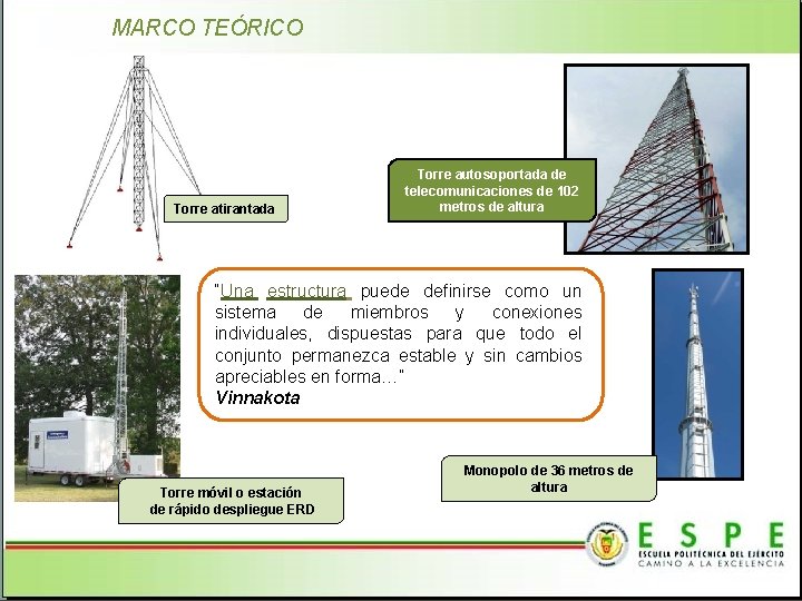 MARCO TEÓRICO Torre atirantada Torre autosoportada de telecomunicaciones de 102 metros de altura “Una