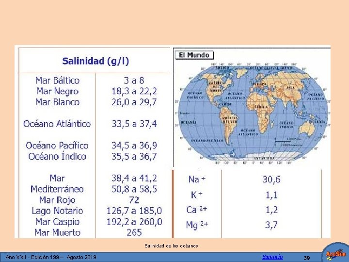 Salinidad de los océanos. Año XXII - Edición 199 – Agosto 2019 Sumario 39