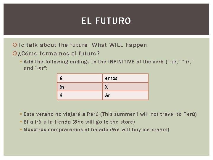 EL FUTURO To talk about the future! What WILL happen. ¿Cómo formamos el futuro?