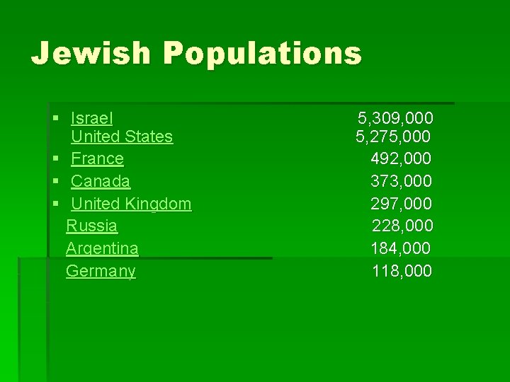 Jewish Populations § Israel United States § France § Canada § United Kingdom Russia