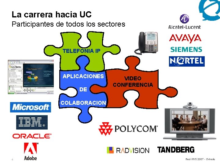 La carrera hacia UC Participantes de todos los sectores TELEFONIA IP APLICACIONES DE VIDEO