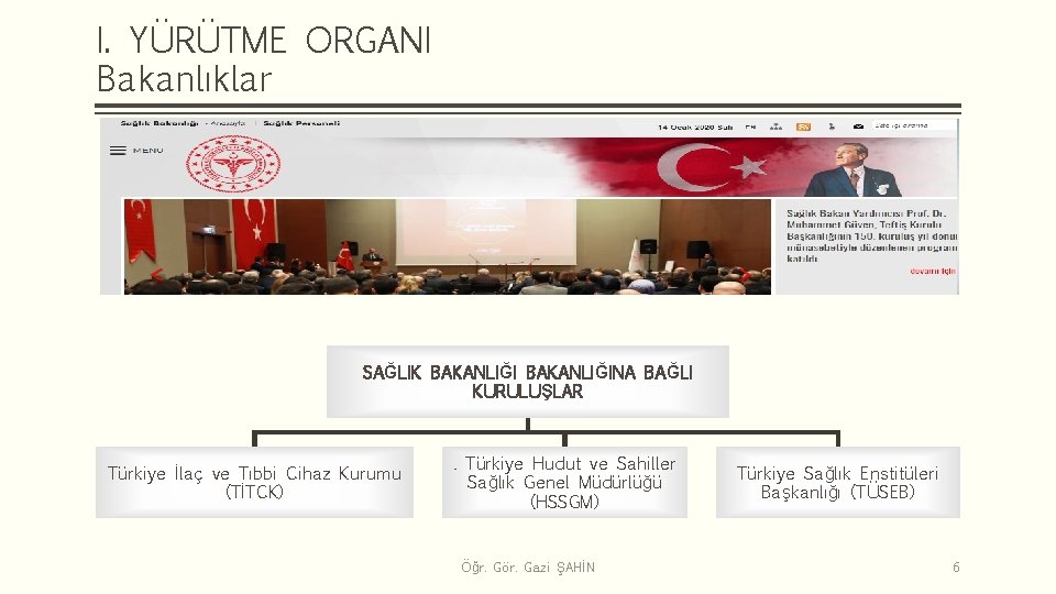 I. YÜRÜTME ORGANI Bakanlıklar SAĞLIK BAKANLIĞINA BAĞLI KURULUŞLAR Türkiye İlaç ve Tıbbi Cihaz Kurumu