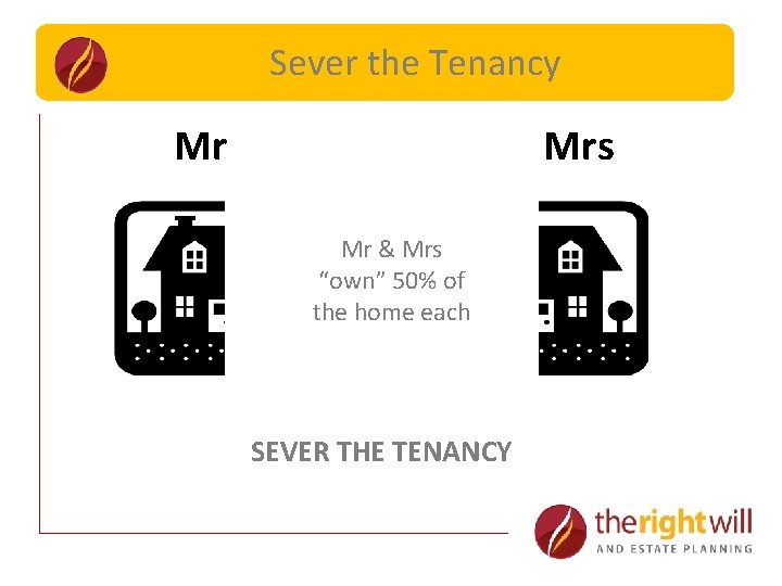 Tenancy Sever Thethe Tenancy Mr Mrs Mr & Mrs “own” 50% of the home