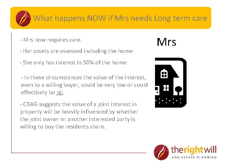 What. Sever happens. The NOW if. Tenancy Mrs needs Long term care - Mrs