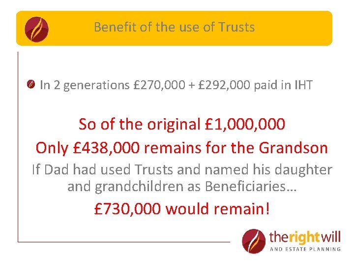 the use of Trusts Part. Benefit Shareof. Valuation of Property In 2 generations £