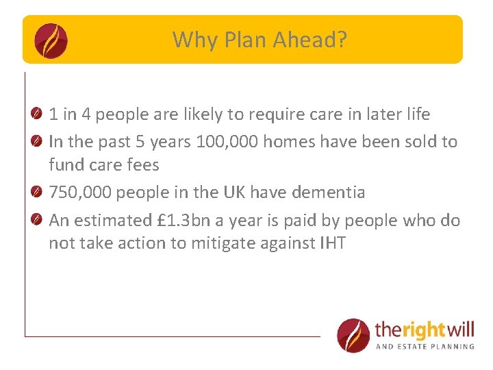 Capital Why Plan. Limits Ahead? 1 in 4 people are likely to require care