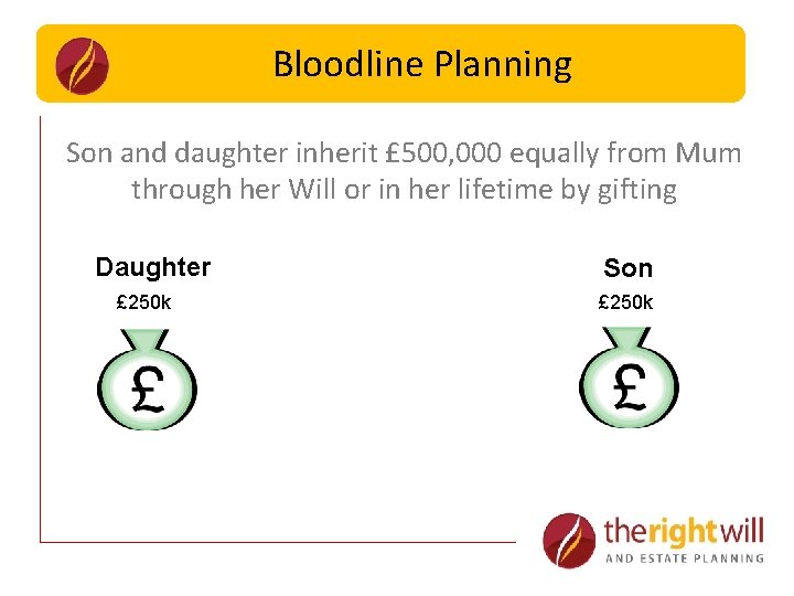 Bloodline Planning Son and daughter inherit £ 500, 000 equally from Mum through her