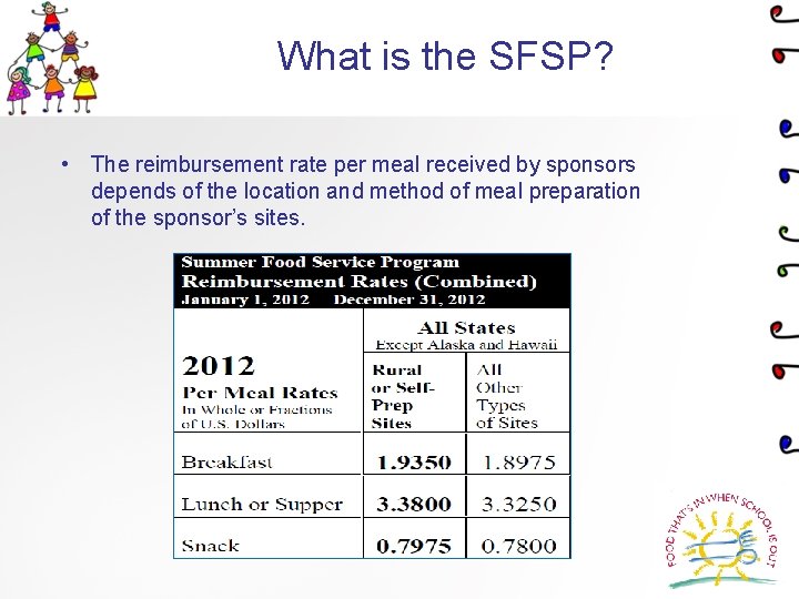What is the SFSP? • The reimbursement rate per meal received by sponsors depends