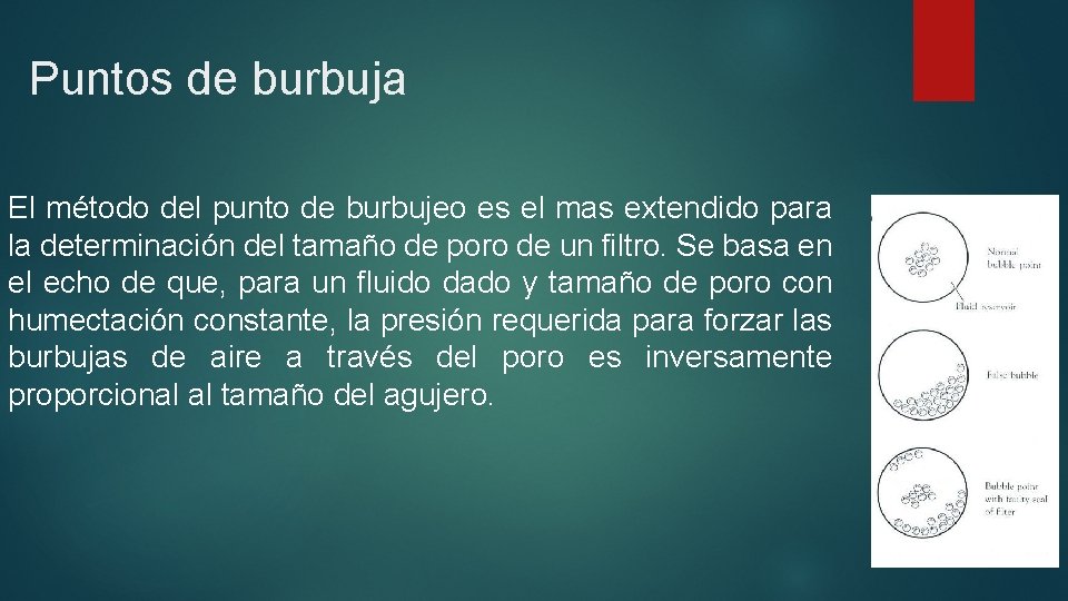 Puntos de burbuja El método del punto de burbujeo es el mas extendido para