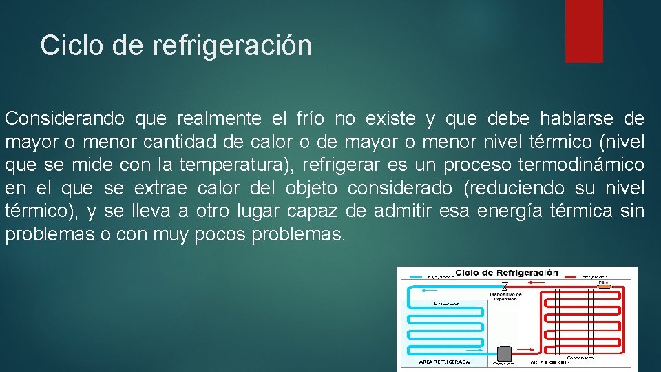 Ciclo de refrigeración Considerando que realmente el frío no existe y que debe hablarse