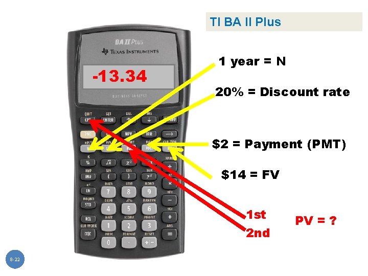 TI BA II Plus -13. 34 1 year = N 20% = Discount rate